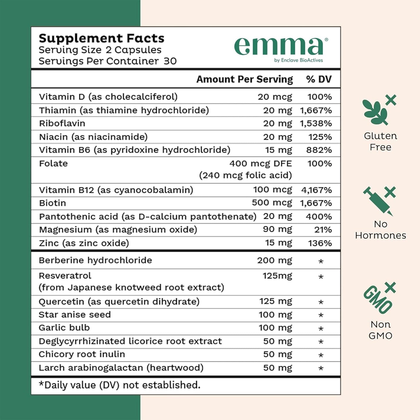 Daily Digestive Supplement